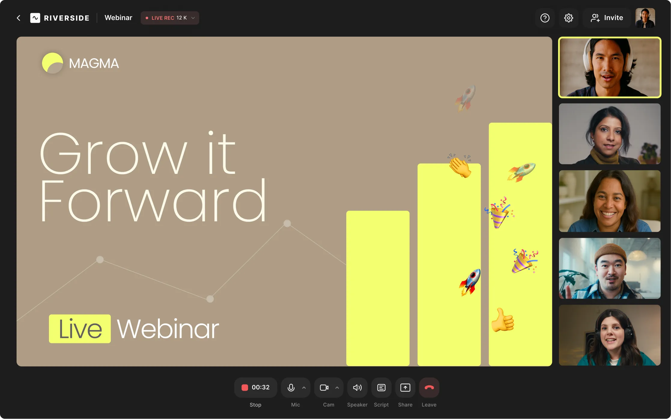 Webinar screen with five participants on the right and a presentation slide with yellow bar graph